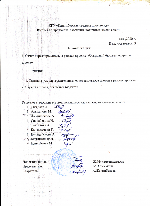 Выписка из протокола ПС 2020, май №2