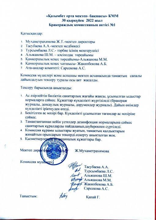 Бракеражды комиссияның актісі