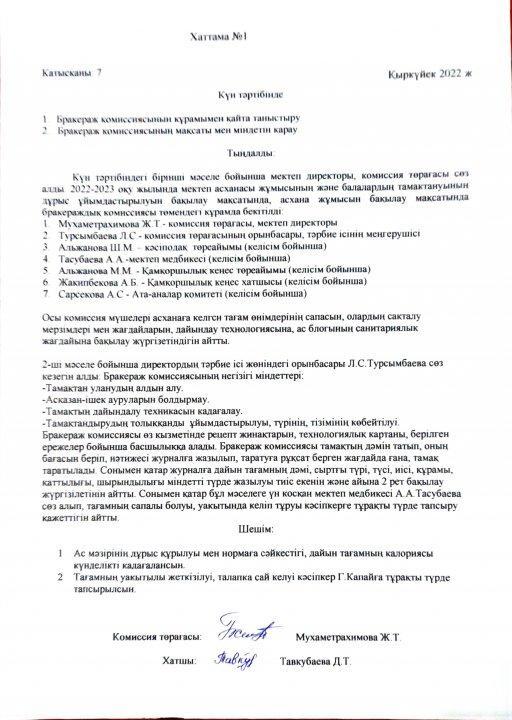 Ыстық тамақ хаттама №1