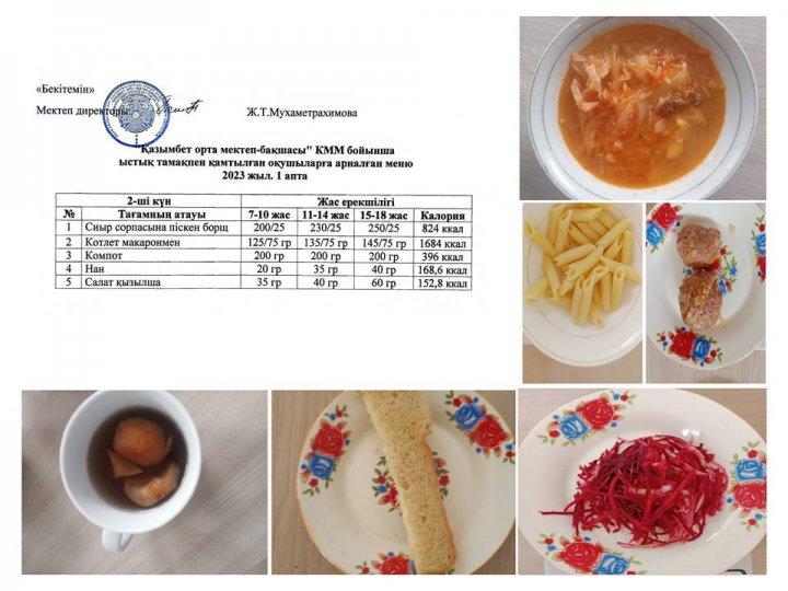 Ыстық тамақ. 1 апта-2 күн ас мәзірі