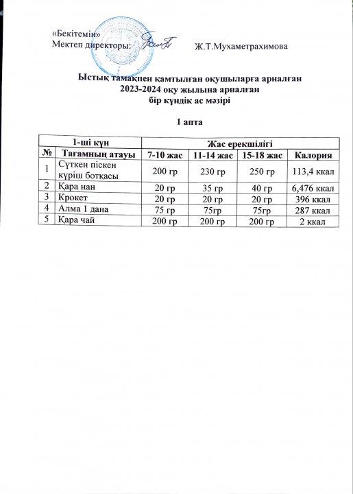 Күнделікті ас мәзірі