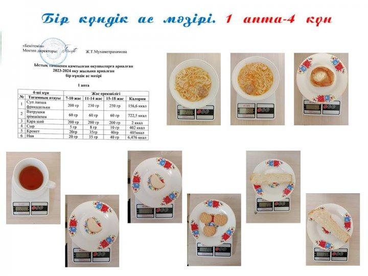 Ыстық тамақ. 1 апта-4 күн ас мәзірі