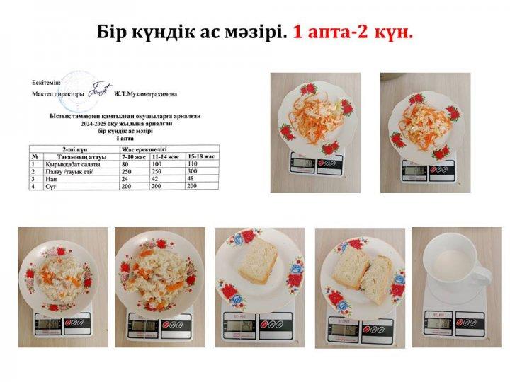 Бір күндік ас мәзірі. (1 апта-2 күн)