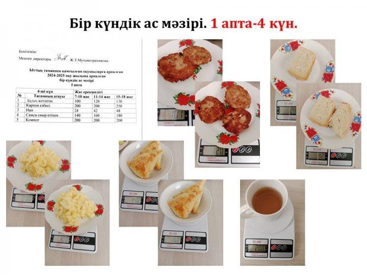 Бір күндік ас мәзірі. (1 апта-4 күн)