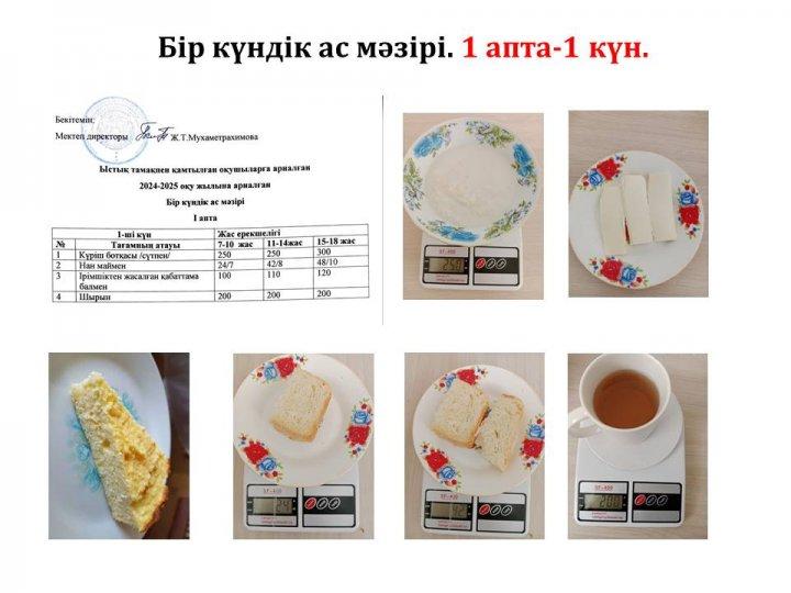 Бір күндік ас мәзірі. (1 апта-1 күн)