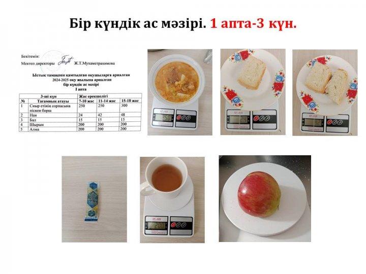 Бір күндік ас мәзірі. (1 апта-3 күн)