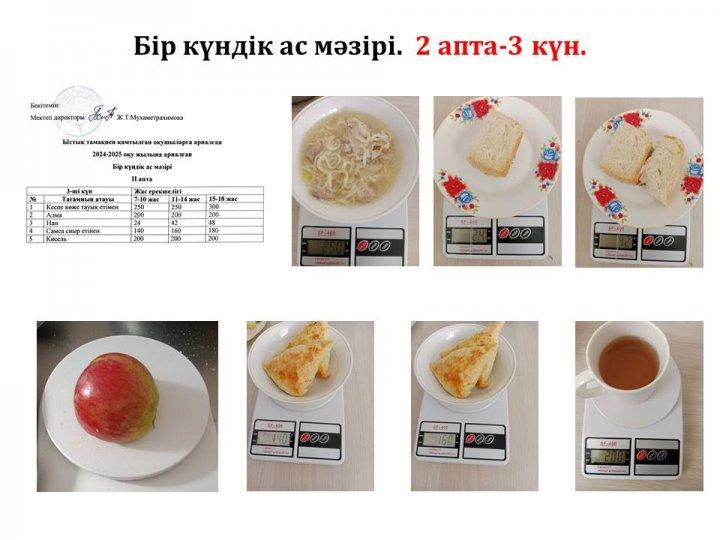 Бір күндік ас мәзірі. (2 апта-3 күн)