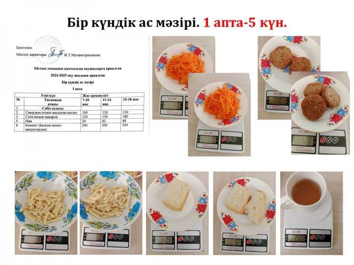 Бір күндік ас мәзірі. (1 апта-5 күн)