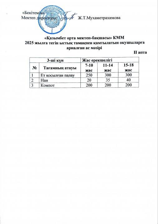 Бір күндік ас мәзірі. (2 апта-3 күн)