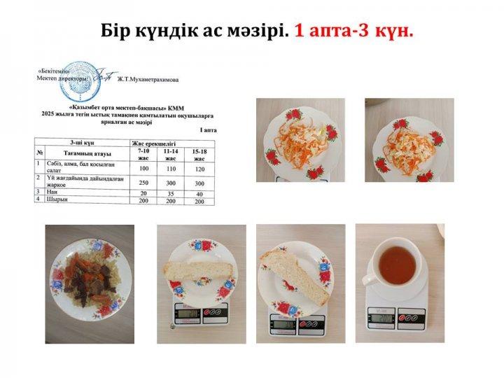 Бір күндік ас мәзірі. (1 апта-3 күн)