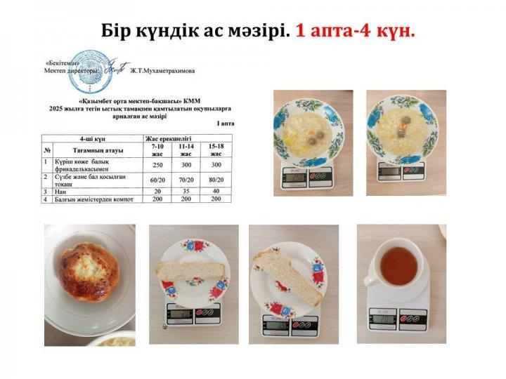 Бір күндік ас мәзірі. (1 апта-4 күн)