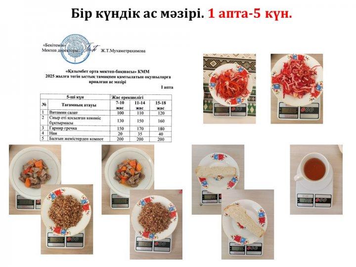 Бір күндік ас мәзірі. (1 апта-5 күн)