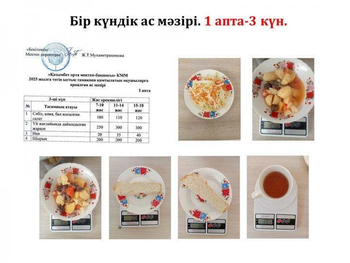 Бір күндік ас мәзірі. (1 апта-3 күн)
