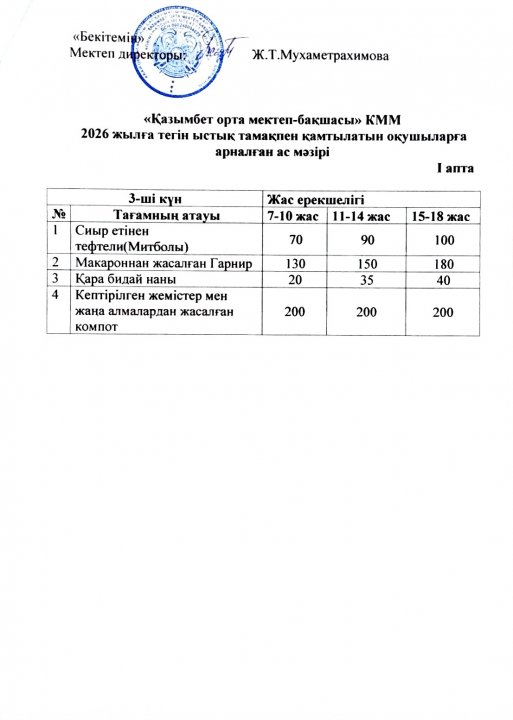 Бір күндік ас мәзірі. (1 апта-3 күн)