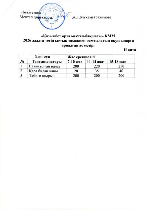Бір күндік ас мәзірі. (2 апта-3 күн)