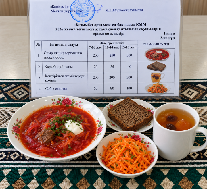 Бір күндік ас мәзірі. (1 апта-2 күн)