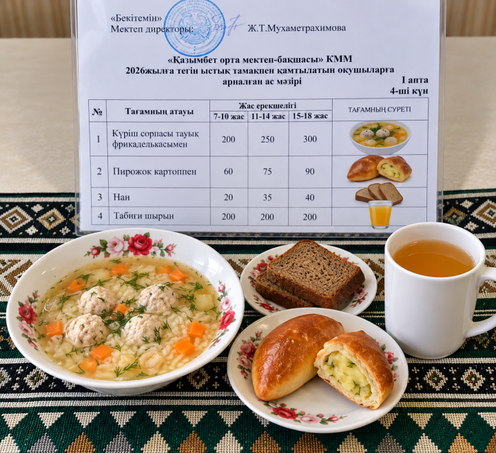 Бір күндік ас мәзірі. (1 апта-4 күн)