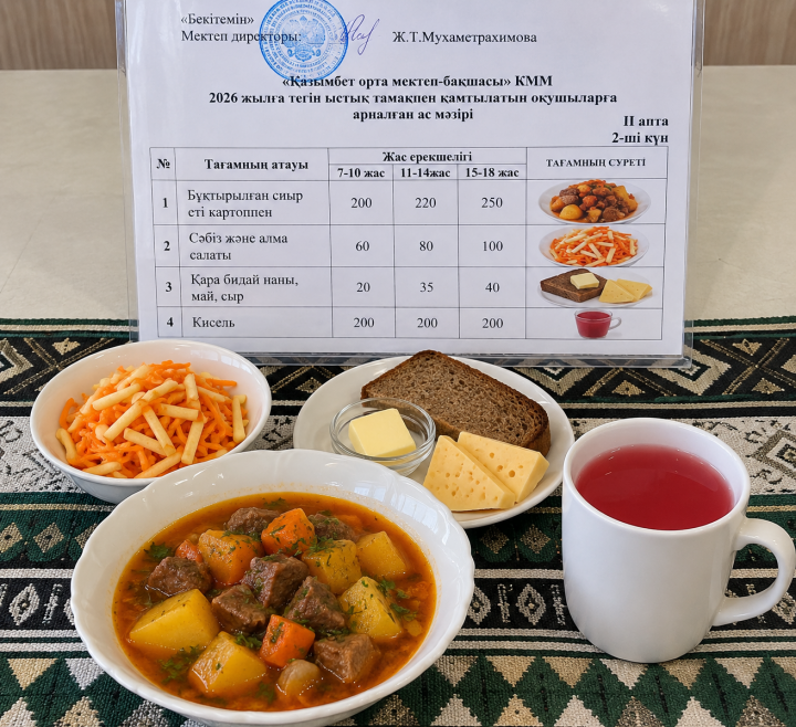 Бір күндік ас мәзірі. (2 апта-2 күн)