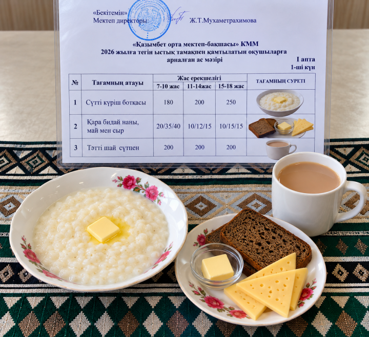 Бір күндік ас мәзірі. (1 апта-1 күн)