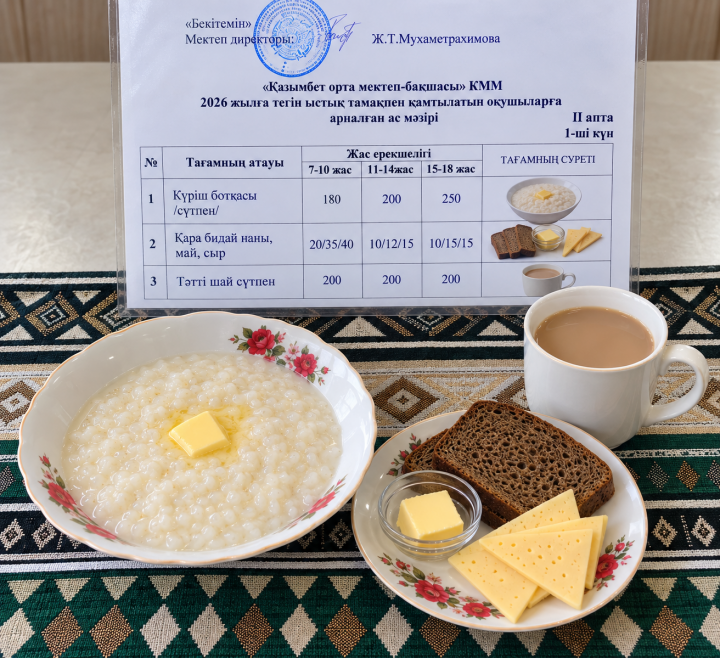 Бір күндік ас мәзірі. (2 апта-1 күн)