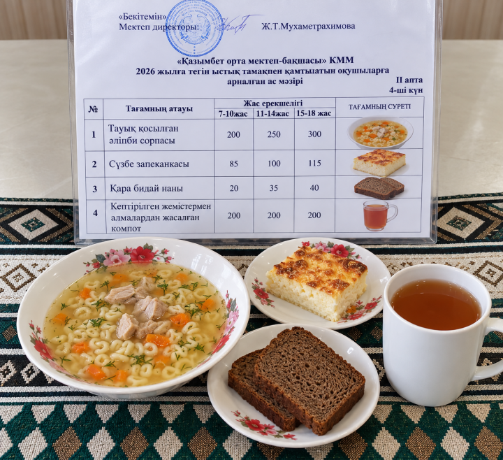 Бір күндік ас мәзірі. (2 апта-4 күн)