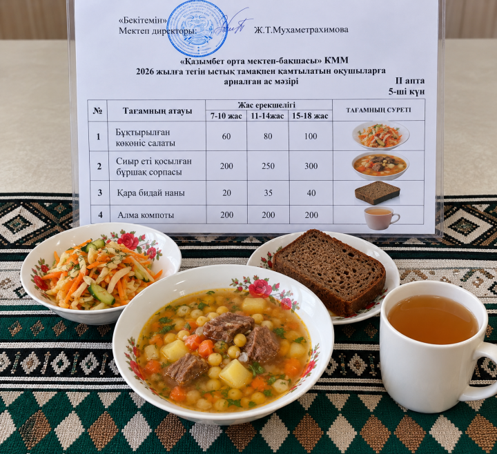 Бір күндік ас мәзірі. (2 апта-5 күн)