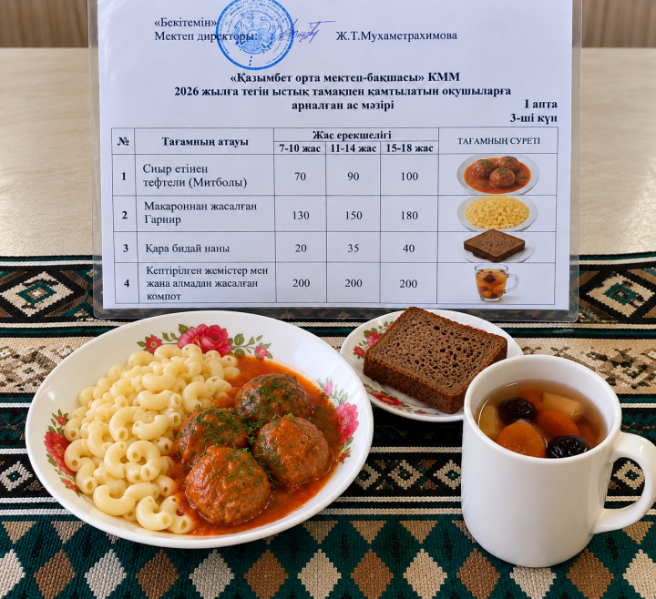 Бір күндік ас мәзірі. (1 апта-3 күн)